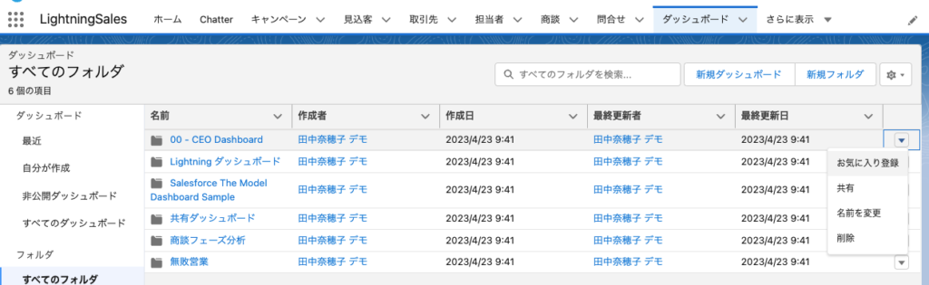 Salesforceのダッシュボード