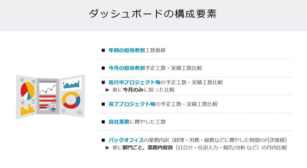 TeamSpirit×Salesforce連携