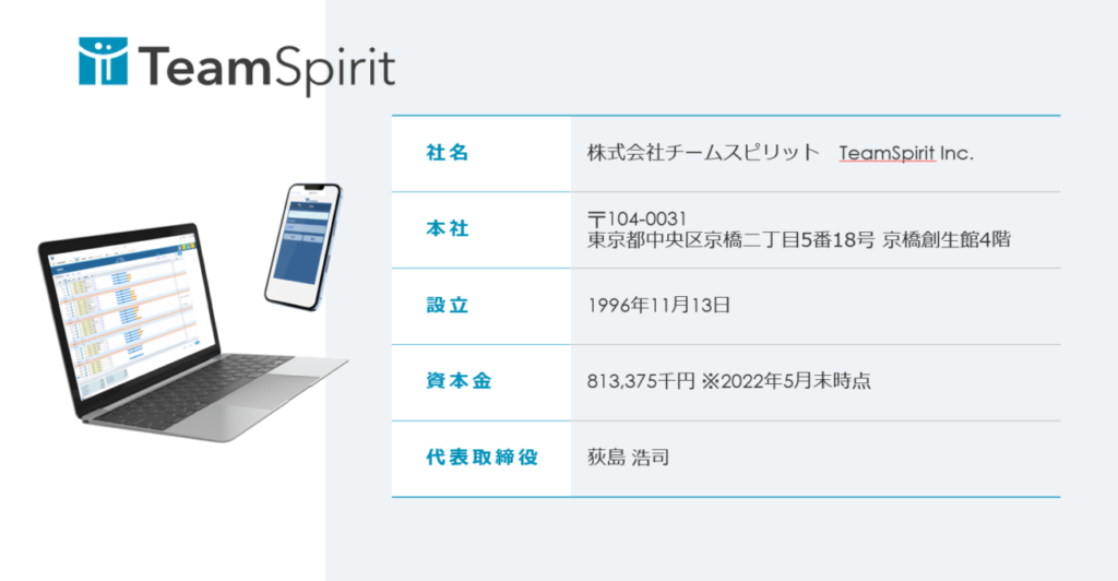 TeamSpirit×Salesforce連携