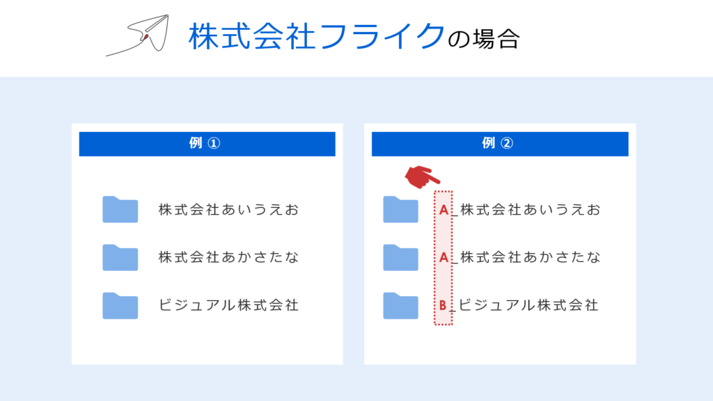 Boxフォルダ構成