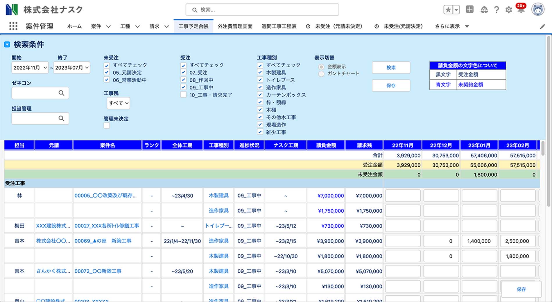 工事予定台帳