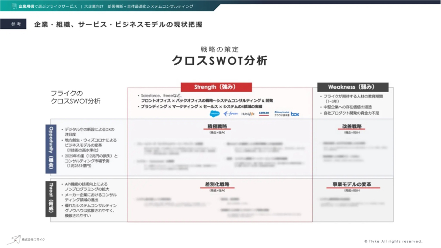 大企業向け